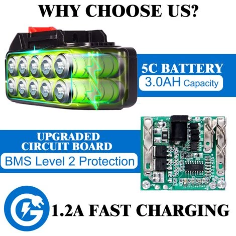 ONEVAN 18 V 1/2 Zoll Bürstenloser Elektrischer Schlagschrauber Mit 1 Stecker 2 Akku Handbohrmaschine Akkuschrauber Elektrowerkzeug Schraubendreher 6 ONEVAN 18 V 1/2 Zoll Bürstenloser Elektrischer Schlagschrauber Mit 1 Stecker 2 Akku Handbohrmaschine Akkuschrauber Elektrowerkzeug Schraubendreher – Bild 4